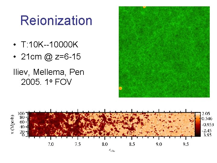 Reionization • T: 10 K--10000 K • 21 cm @ z=6 -15 Iliev, Mellema,