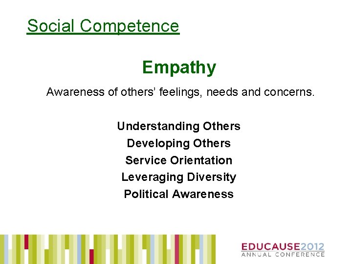 Social Competence Empathy Awareness of others’ feelings, needs and concerns. Understanding Others Developing Others