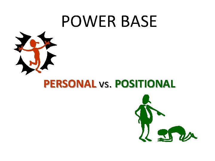 POWER BASE PERSONAL vs. POSITIONAL 
