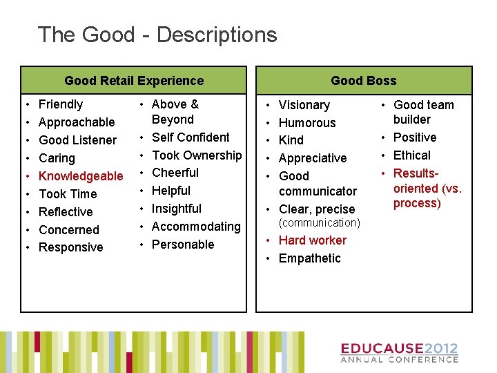 The Good - Descriptions Good Retail Experience • • • Friendly Approachable Good Listener