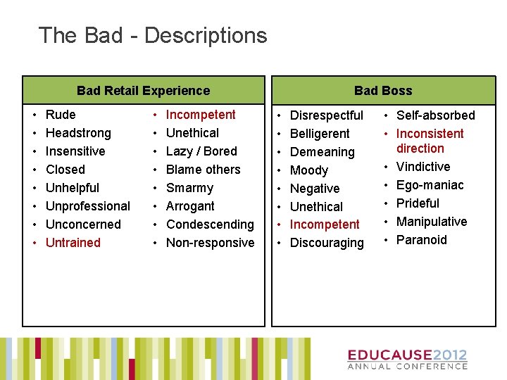 The Bad - Descriptions Bad Retail Experience • • Rude Headstrong Insensitive Closed Unhelpful