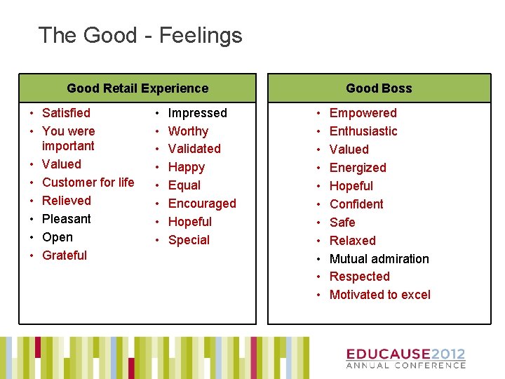 The Good - Feelings Good Retail Experience • Satisfied • You were important •