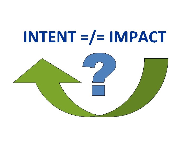 INTENT =/= IMPACT 