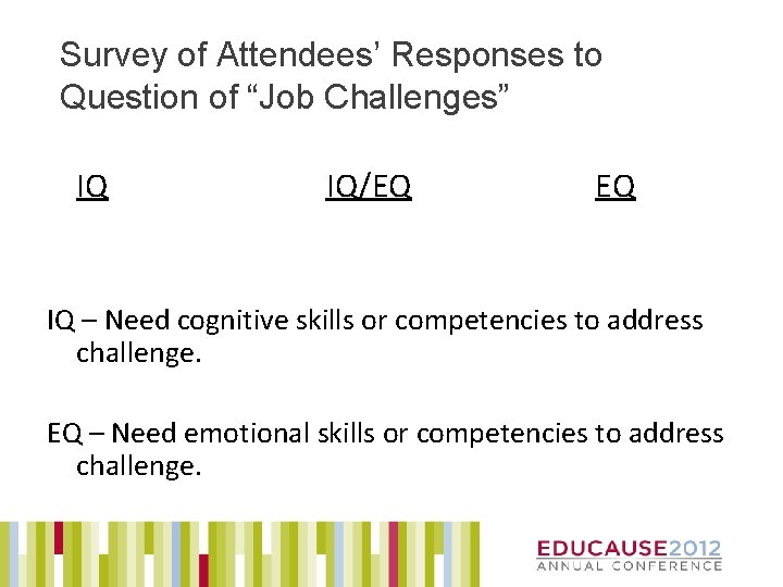 Survey of Attendees’ Responses to Question of “Job Challenges” IQ IQ/EQ EQ IQ –