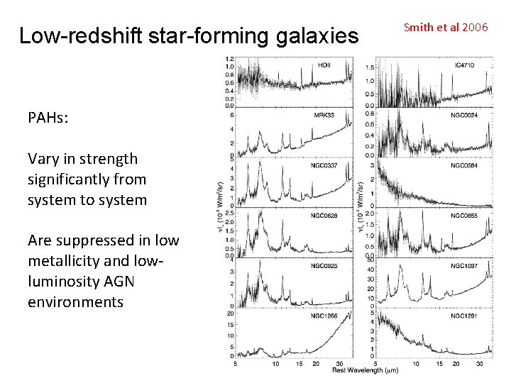 Low-redshift star-forming galaxies PAHs: Vary in strength significantly from system to system Are suppressed