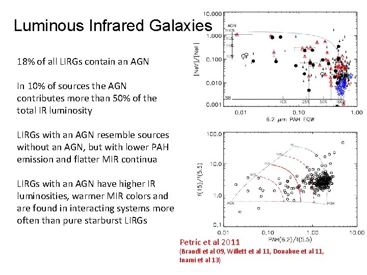Luminous Infrared Galaxies 18% of all LIRGs contain an AGN In 10% of sources