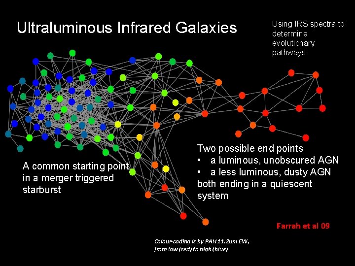 Ultraluminous Infrared Galaxies A common starting point in a merger triggered starburst Using IRS