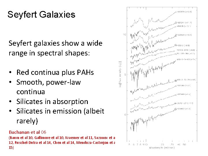 Seyfert Galaxies Seyfert galaxies show a wide range in spectral shapes: • Red continua