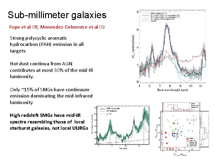Sub-millimeter galaxies Pope et al 08, Menendez-Delmestre et al 09 Strong polycyclic aromatic hydrocarbon