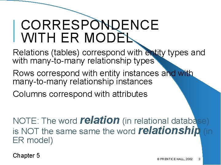 CORRESPONDENCE WITH ER MODEL Relations (tables) correspond with entity types and with many-to-many relationship