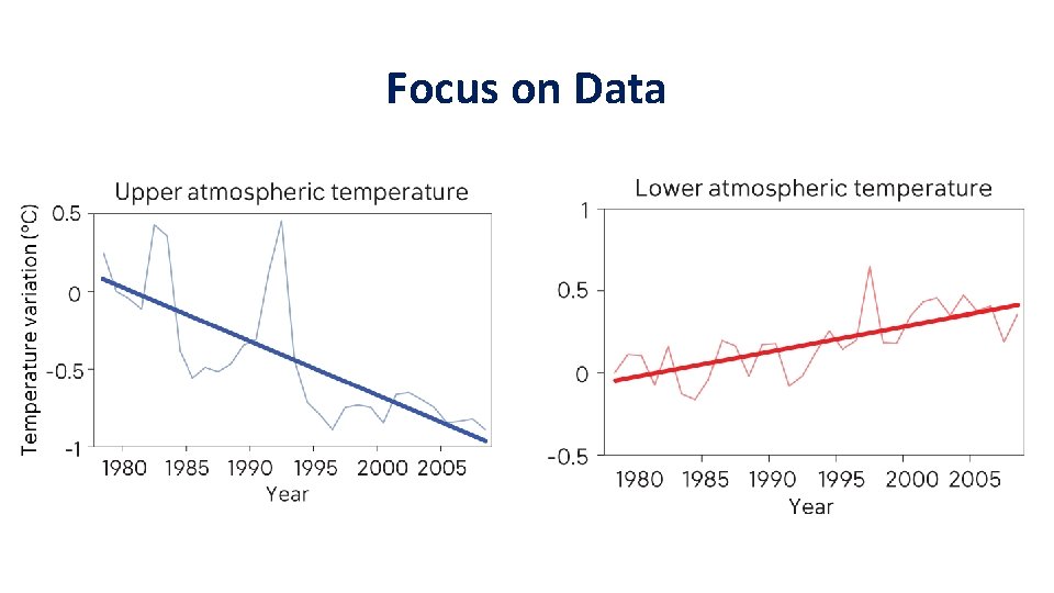 Focus on Data 