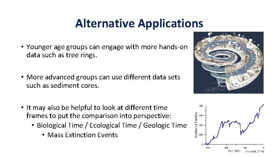 Alternative Applications • Younger age groups can engage with more hands-on data such as