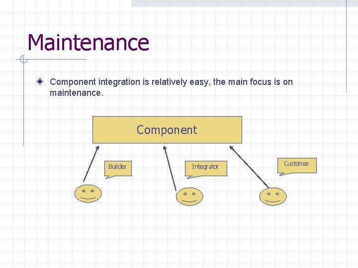 Maintenance Component integration is relatively easy, the main focus is on maintenance. Component Builder