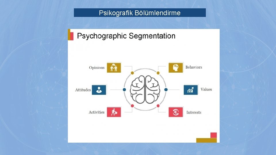 Psikografik Bölümlendirme 