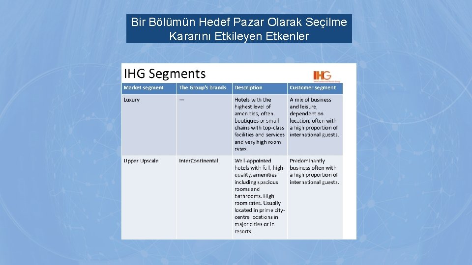 Bir Bölümün Hedef Pazar Olarak Seçilme Kararını Etkileyen Etkenler 
