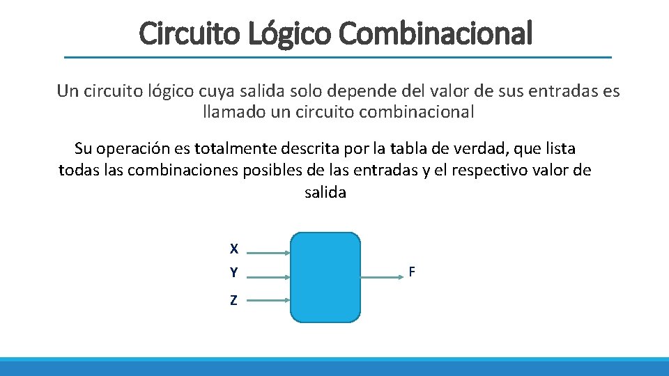 Circuito Lógico Combinacional Un circuito lógico cuya salida solo depende del valor de sus