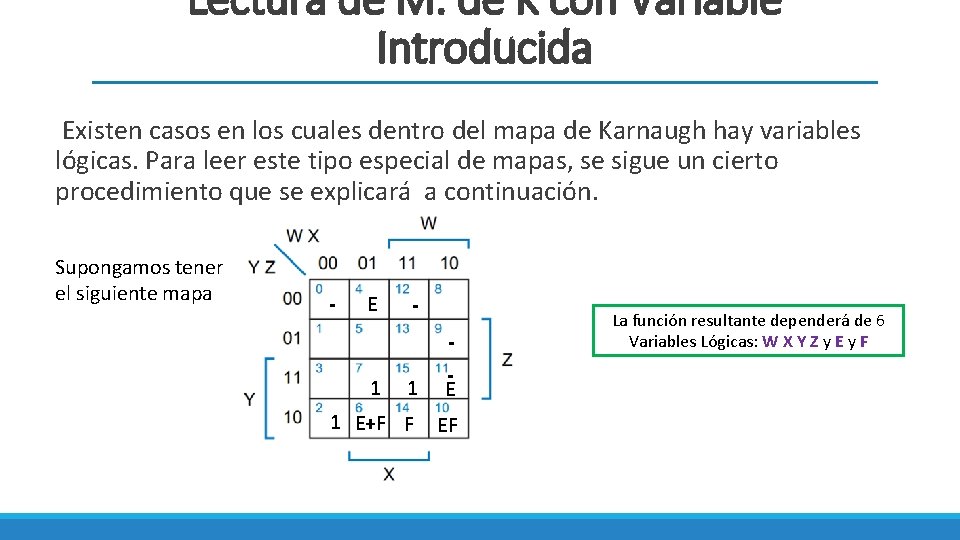 Lectura de M. de K con Variable Introducida Existen casos en los cuales dentro