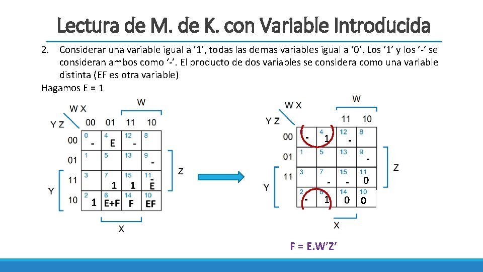 Lectura de M. de K. con Variable Introducida 2. Considerar una variable igual a