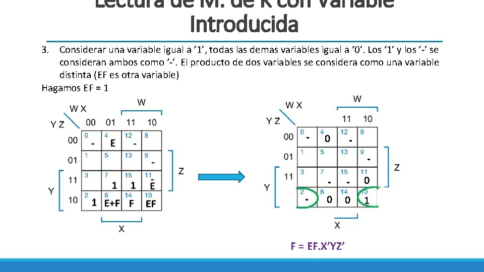 Lectura de M. de K con Variable Introducida 3. Considerar una variable igual a