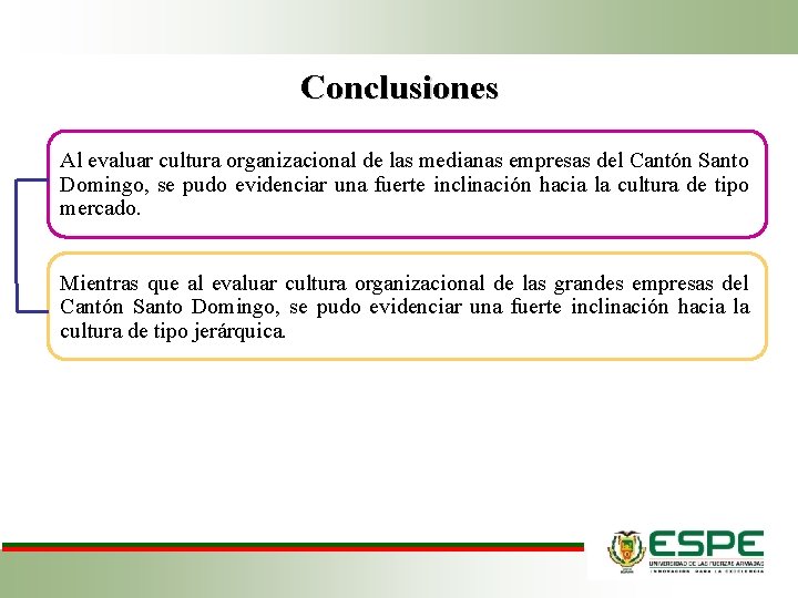 Conclusiones Al evaluar cultura organizacional de las medianas empresas del Cantón Santo Domingo, se