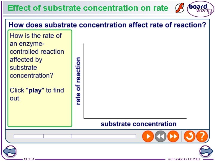 Effect of substrate concentration on rate 13 of 34 © Boardworks Ltd 2008 