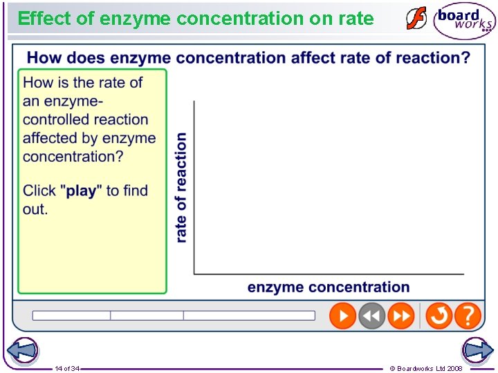 Effect of enzyme concentration on rate 14 of 34 © Boardworks Ltd 2008 