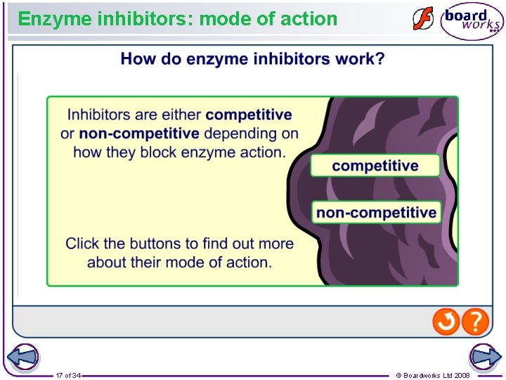 Enzyme inhibitors: mode of action 17 of 34 © Boardworks Ltd 2008 