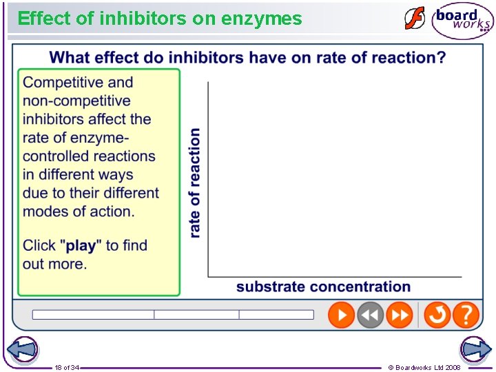 Effect of inhibitors on enzymes 18 of 34 © Boardworks Ltd 2008 
