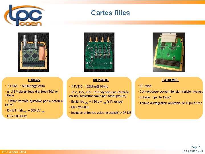 Cartes filles MOSAHR CARAS CARAMEL • 2 FADC : 500 Mhz@12 bits • 4