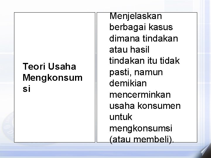 Teori Usaha Mengkonsum si Menjelaskan berbagai kasus dimana tindakan atau hasil tindakan itu tidak
