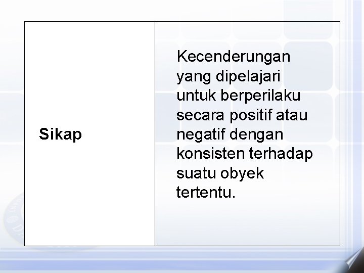 Sikap Kecenderungan yang dipelajari untuk berperilaku secara positif atau negatif dengan konsisten terhadap suatu