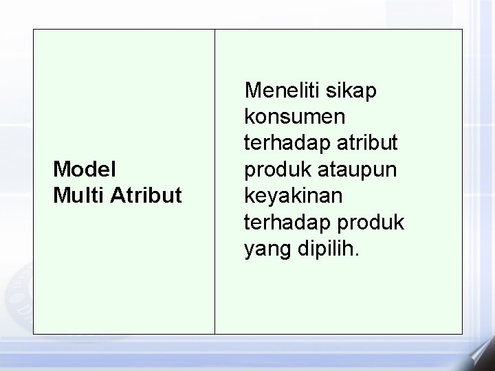 Model Multi Atribut Meneliti sikap konsumen terhadap atribut produk ataupun keyakinan terhadap produk yang