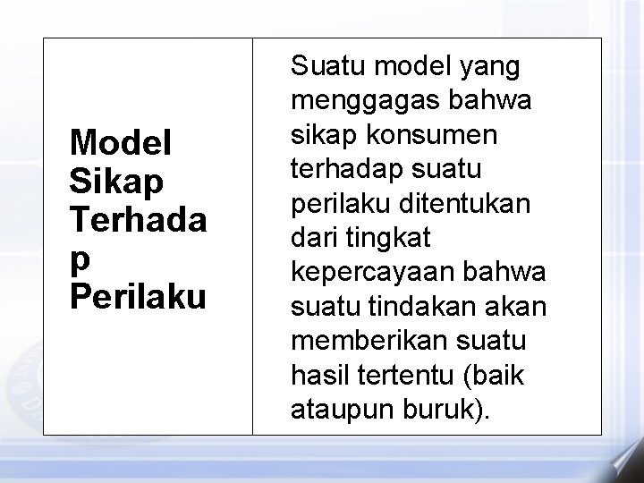 Model Sikap Terhada p Perilaku Suatu model yang menggagas bahwa sikap konsumen terhadap suatu