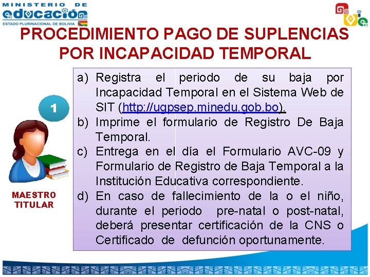 PROCEDIMIENTO PAGO DE SUPLENCIAS POR INCAPACIDAD TEMPORAL 1 MAESTRO TITULAR a) Registra el periodo