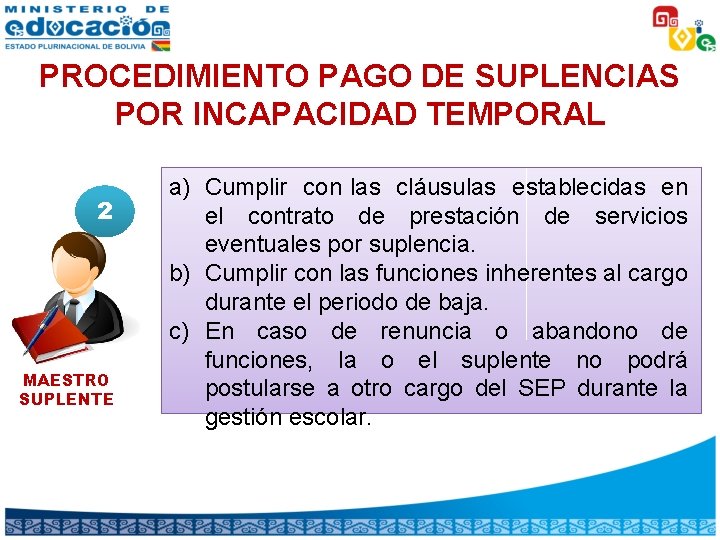 PROCEDIMIENTO PAGO DE SUPLENCIAS POR INCAPACIDAD TEMPORAL 2 MAESTRO SUPLENTE a) Cumplir con las