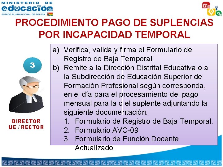 PROCEDIMIENTO PAGO DE SUPLENCIAS POR INCAPACIDAD TEMPORAL 3 DIRECTOR UE / RECTOR a) Verifica,