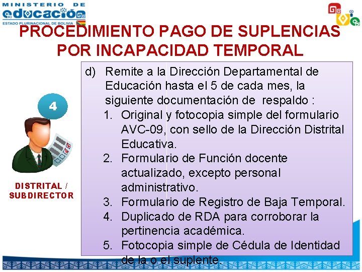 PROCEDIMIENTO PAGO DE SUPLENCIAS POR INCAPACIDAD TEMPORAL 4 DISTRITAL / SUBDIRECTOR d) Remite a