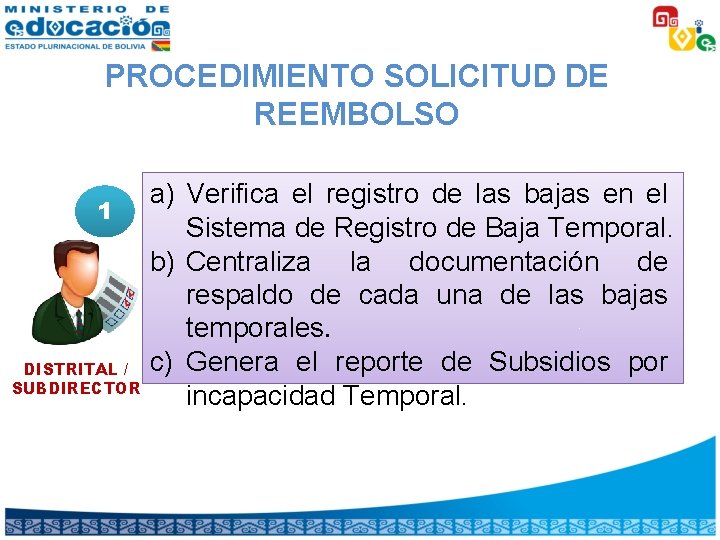 PROCEDIMIENTO SOLICITUD DE REEMBOLSO 1 DISTRITAL / SUBDIRECTOR a) Verifica el registro de las