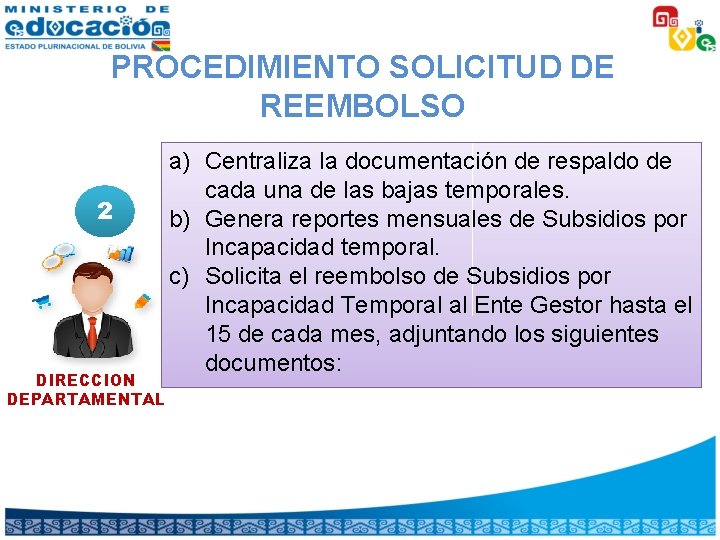 PROCEDIMIENTO SOLICITUD DE REEMBOLSO 2 DIRECCION DEPARTAMENTAL a) Centraliza la documentación de respaldo de