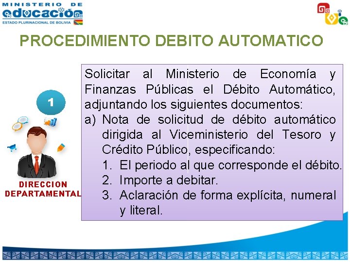 PROCEDIMIENTO DEBITO AUTOMATICO Solicitar al Ministerio de Economía y Finanzas Públicas el Débito Automático,