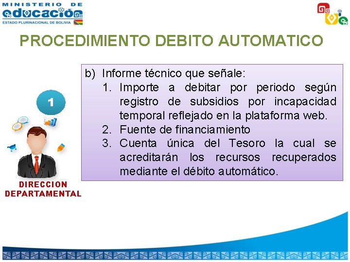 PROCEDIMIENTO DEBITO AUTOMATICO 1 DIRECCION DEPARTAMENTAL b) Informe técnico que señale: 1. Importe a