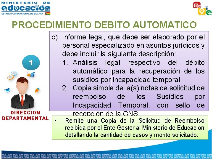 PROCEDIMIENTO DEBITO AUTOMATICO 1 DIRECCION DEPARTAMENTAL c) Informe legal, que debe ser elaborado por