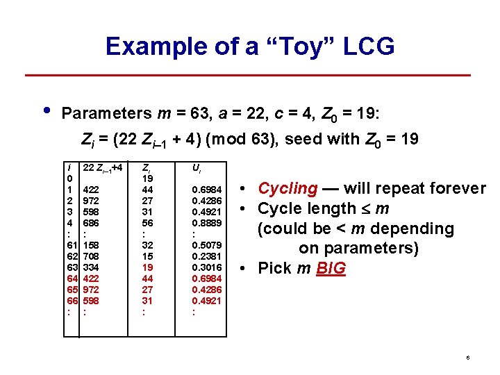Example of a “Toy” LCG • Parameters m = 63, a = 22, c