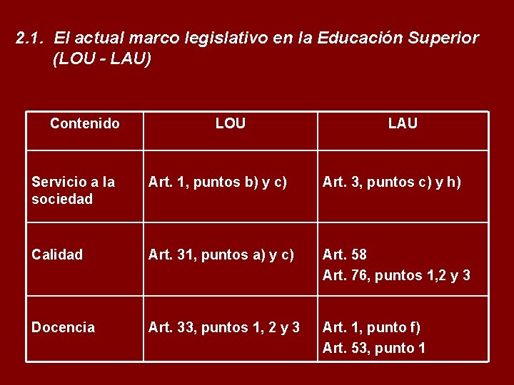 2. 1. El actual marco legislativo en la Educación Superior (LOU - LAU) Contenido