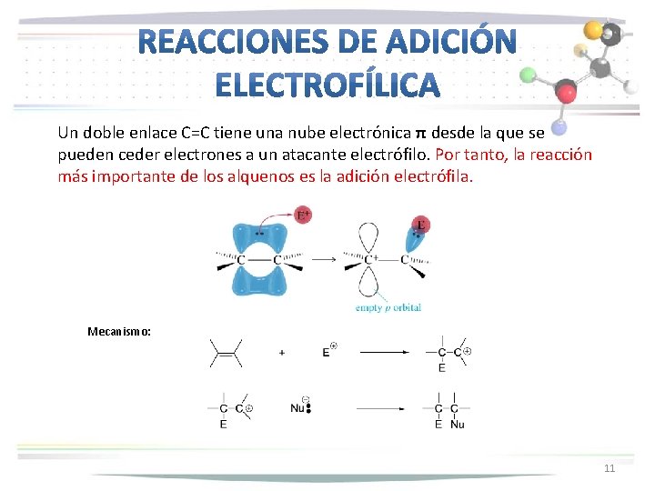 Un doble enlace C=C tiene una nube electrónica π desde la que se pueden