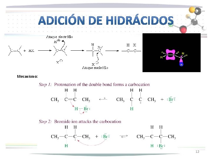 Mecanismo: 12 