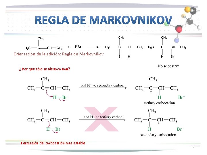Orientación de la adición: Regla de Markovnikov ¿ Por qué sólo se observa uno?