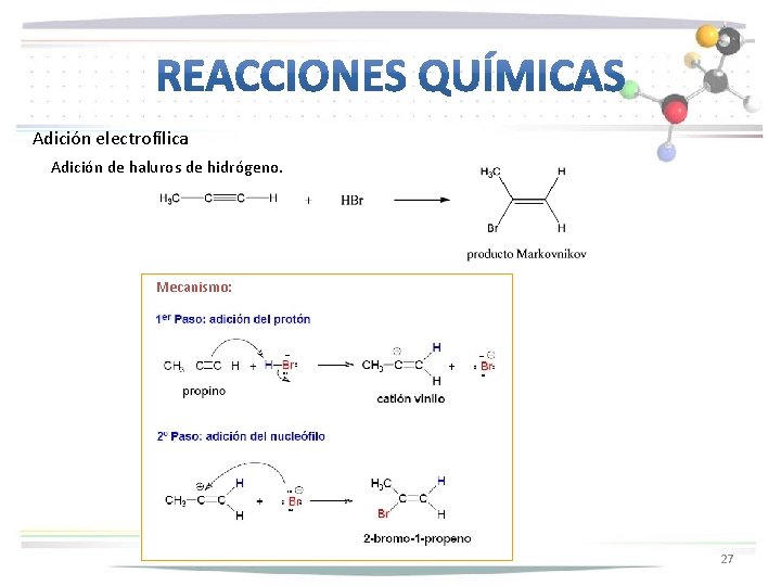 Adición electrofílica Adición de haluros de hidrógeno. Mecanismo: 27 