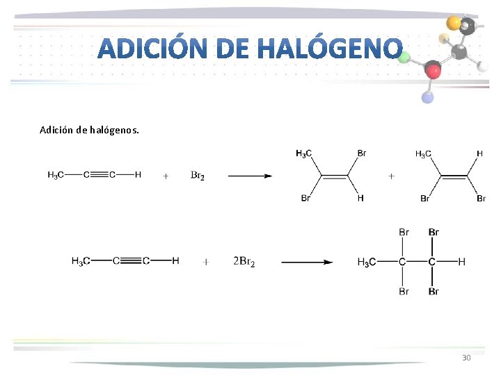 Adición de halógenos. 30 