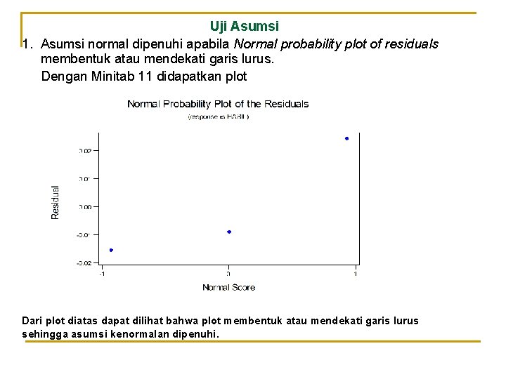 Uji Asumsi 1. Asumsi normal dipenuhi apabila Normal probability plot of residuals membentuk atau